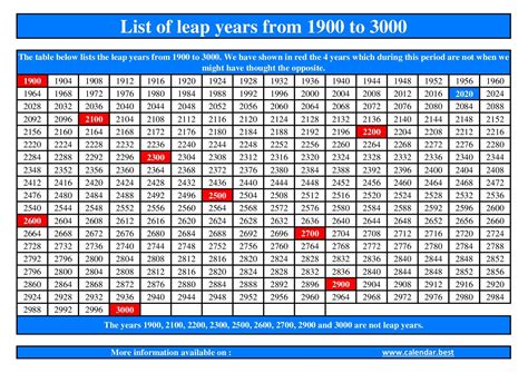 how many years since june 2019